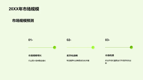 绿色创新引领人造草坪未来