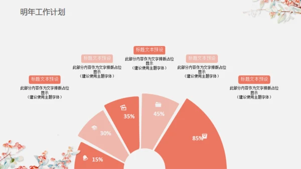 女生学妹粉色清新简约汇报总结通用PPT模板