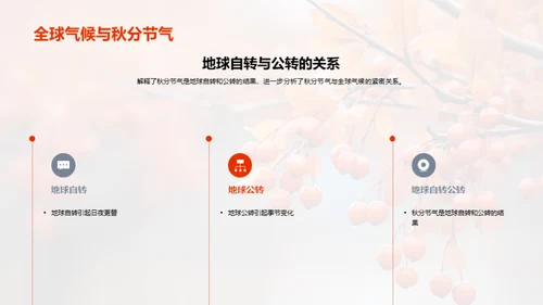 秋分节气对气候的影响