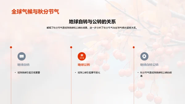 秋分节气对气候的影响