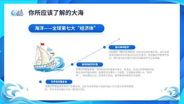 国际航海日大海帆船海洋通用PPT模板