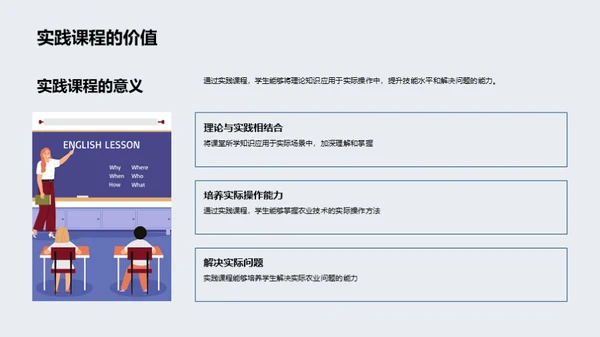 农学教育创新实践