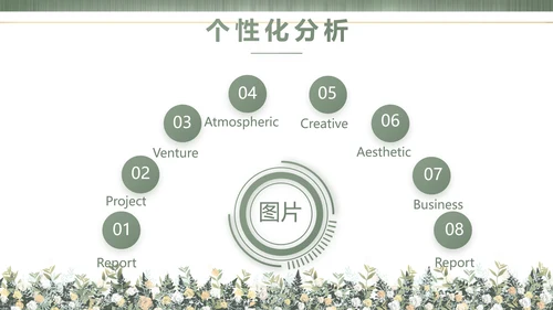绿色莫兰迪色婚礼婚庆策划动态PPT