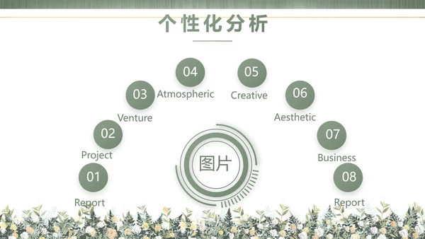绿色莫兰迪色婚礼婚庆策划动态PPT