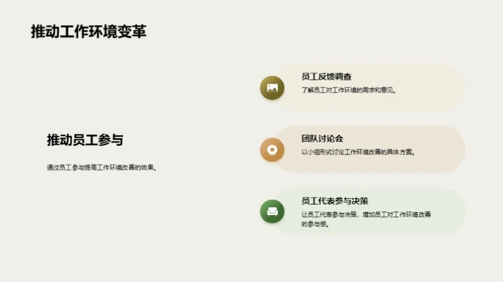 优化工作环境之策