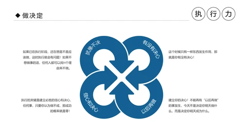 执行力提升团队精神企业员工培训课件PPT