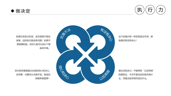 执行力提升团队精神企业员工培训课件PPT