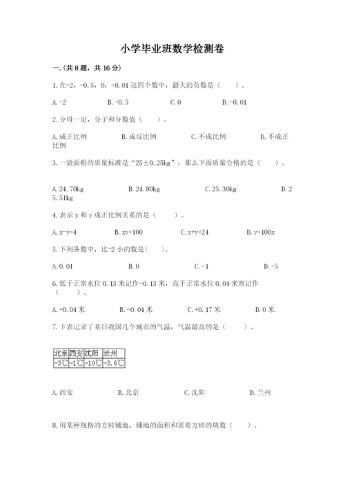 小学毕业班数学检测卷附完整答案（易错题）.docx