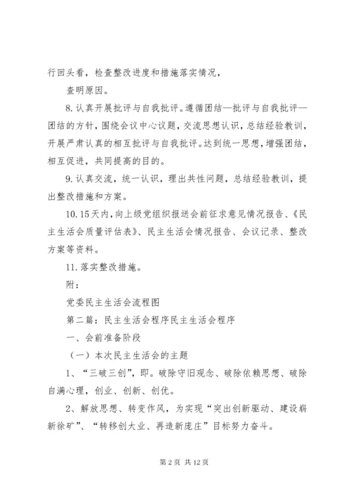 民主生活会程序.docx