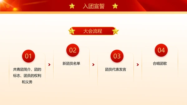 青春献祖国党政风五四青年节入团演讲PPT模板