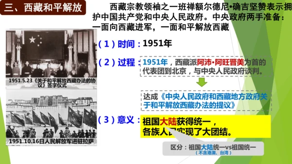 第1课 中华人民共和国成立  课件