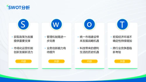 蓝色科技互联网有限公司通用PPT模板