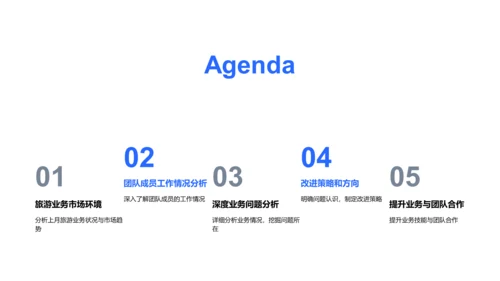 旅游业务月度报告PPT模板