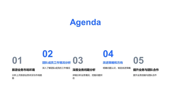 旅游业务月度报告PPT模板