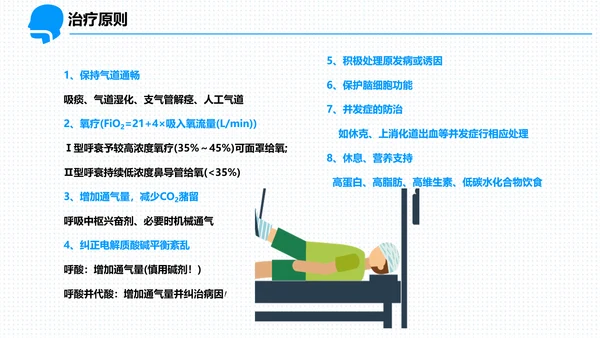呼吸科护理查房PPT课件（呼吸衰竭）
