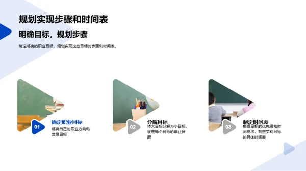 蓝色简约风大学生职业生涯规划