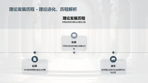 哲学与现代探索