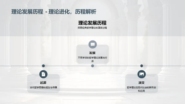 哲学与现代探索