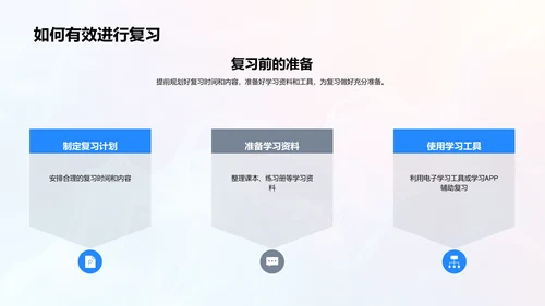 拼音学习总结PPT模板