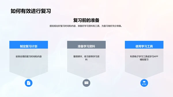 拼音学习总结PPT模板