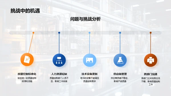 质量控制的创新与展望