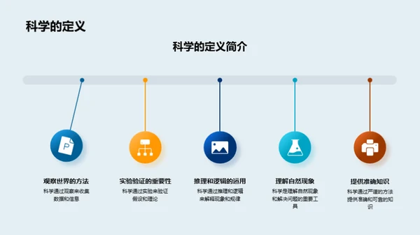 科学无处不在