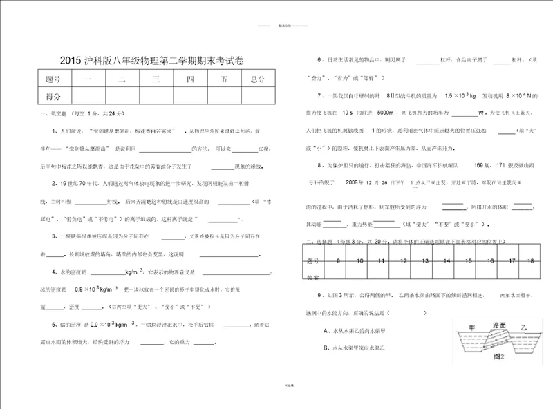 2015沪科版八年级物理第二学期期末考试卷