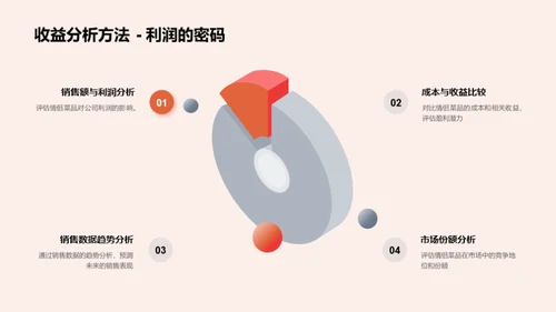 情侣菜单引爆销售