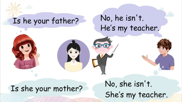 Unit 2  My family Part B Let's talk&Let's play 课件 