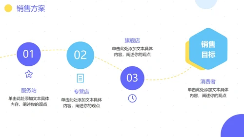简约商务科技行业会员营销方案PPT模板