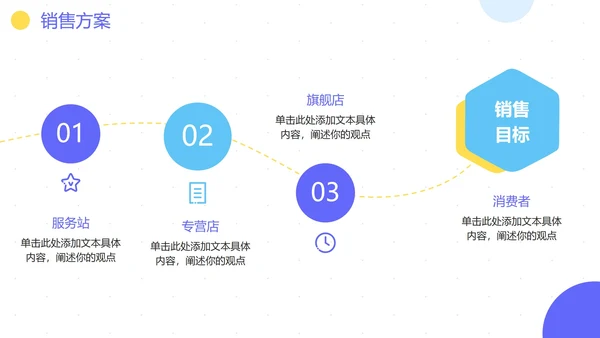 简约商务科技行业会员营销方案PPT模板