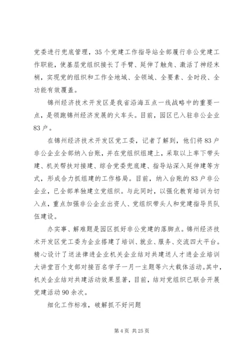 对非公领域党建展开建设五篇.docx