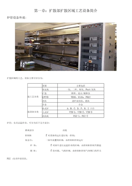 扩散工艺半导体制造