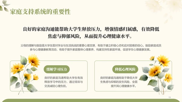 绿色小清新大学生心理健康问题及预防PPT模
