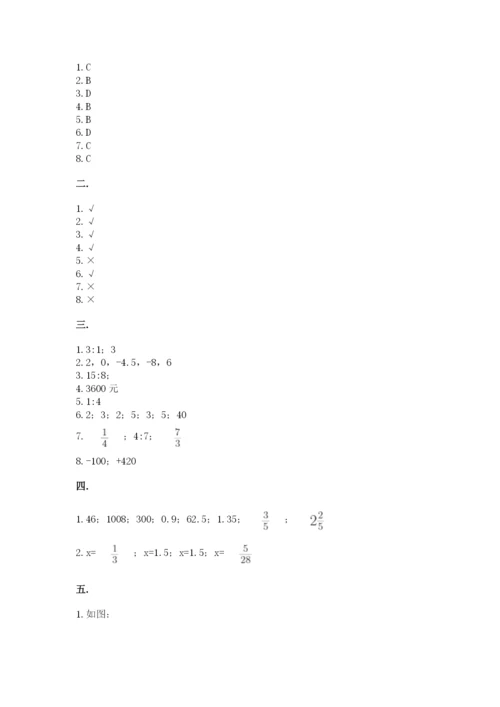 苏教版数学小升初模拟试卷附答案【能力提升】.docx