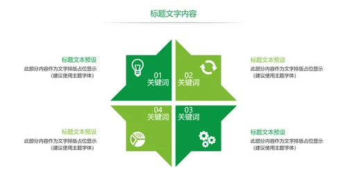 绿色唯美低碳环保绿色出行工作总结汇报PPT模板