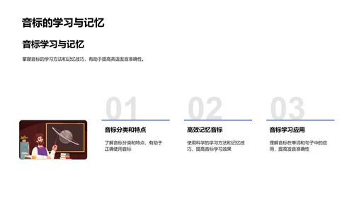 英语发音技巧讲解PPT模板