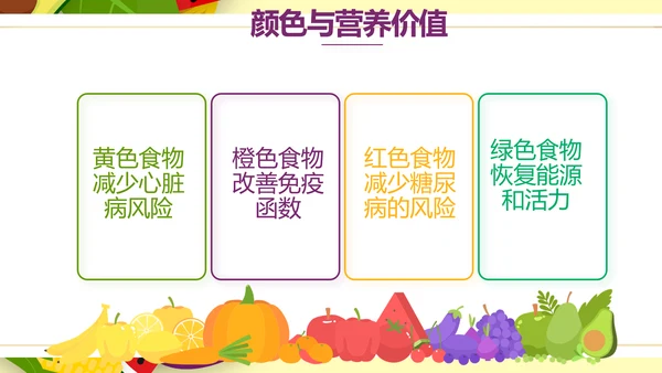 五彩缤纷饮食健康科普知识动态PPT