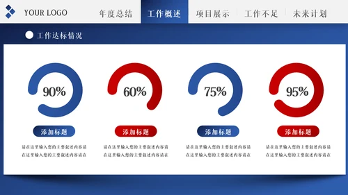 2022年工作总结计划述职报告年终总结PPT