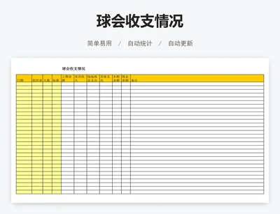 球会收支情况