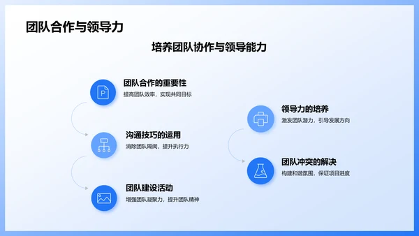 蓝色插画风大学生期末学习成果总结汇报PPT模板