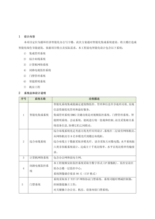 智能化系统关键技术专项方案.docx