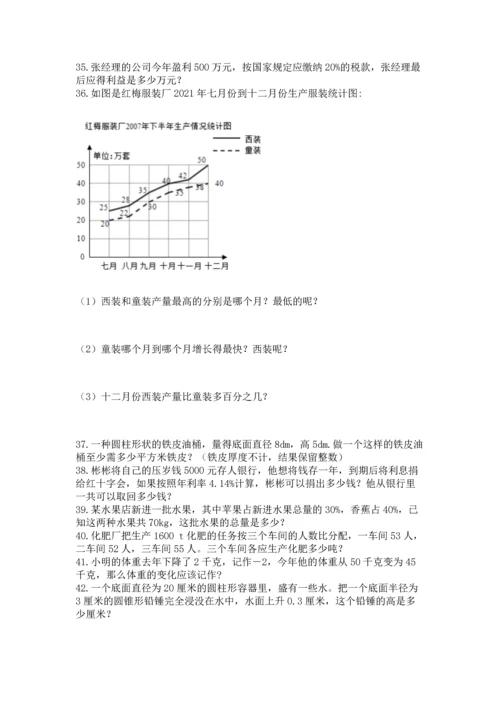 小升初数学应用题50道1套.docx