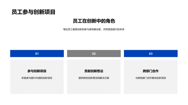 创新季度报告