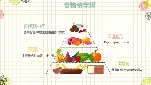 餐饮行业创业商业计划书工作总结PPT