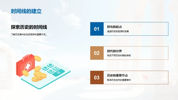 穿越历史的窗口