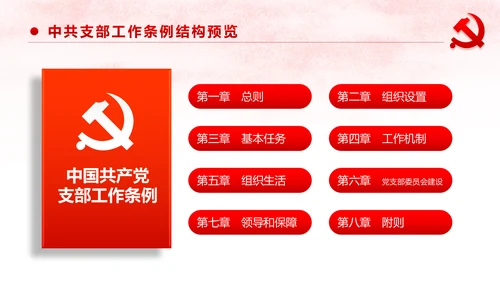 中国共产党支部工作条例党课PPT模板