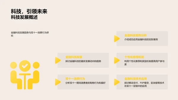 双十一金融科技应用