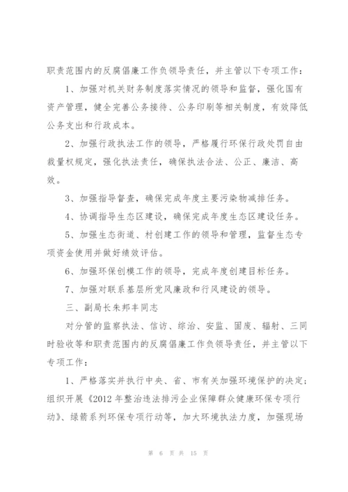 廉政风险点制度 3篇.docx