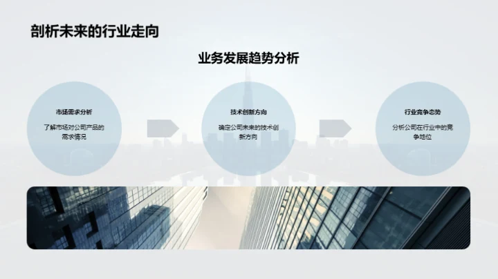 科技驱动，未来导向